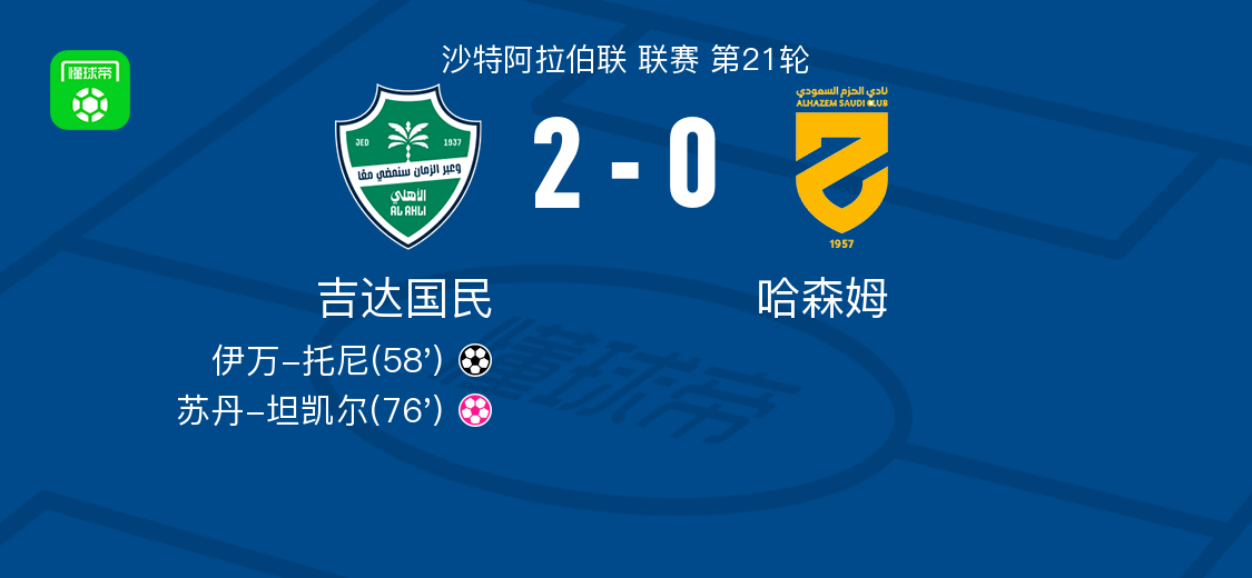 吉达国民2-0哈森姆，伊万-托尼破门